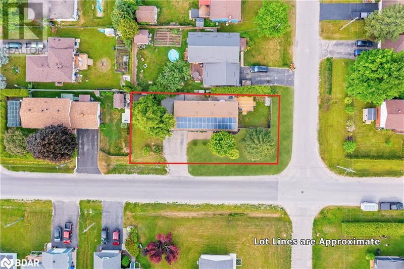 Secondary Property View