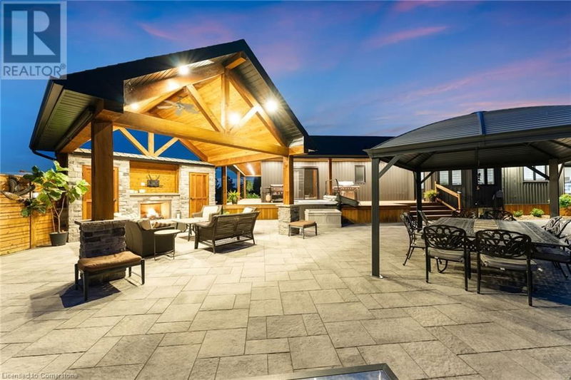 Tertiary Property View