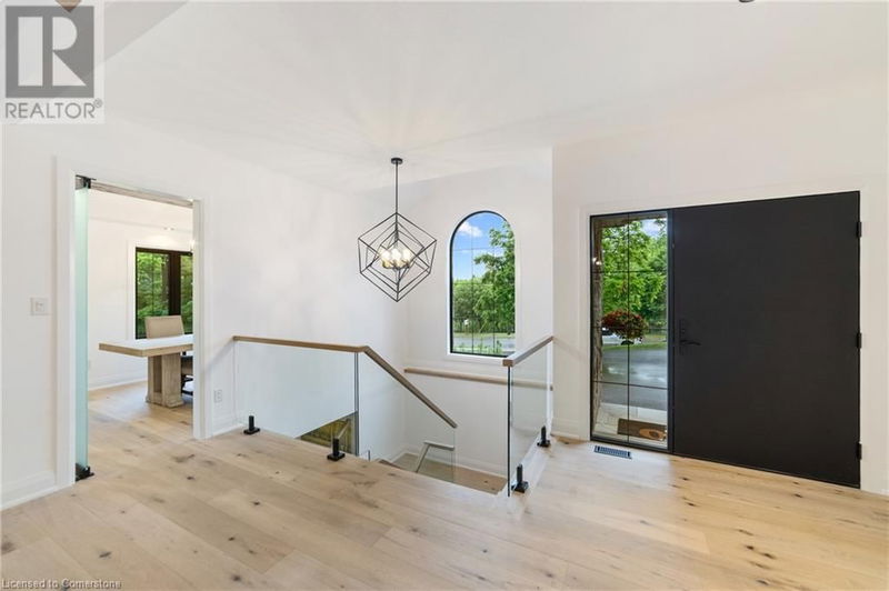 Tertiary Property View