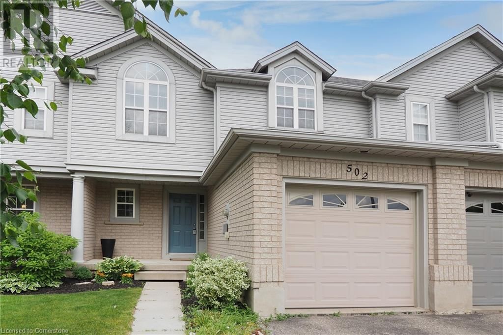 Primary Property View