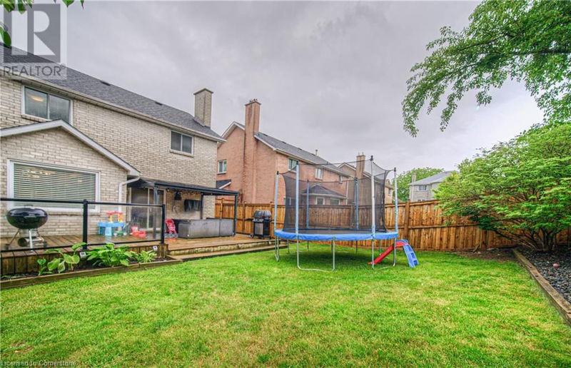 Tertiary Property View