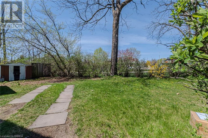 Tertiary Property View