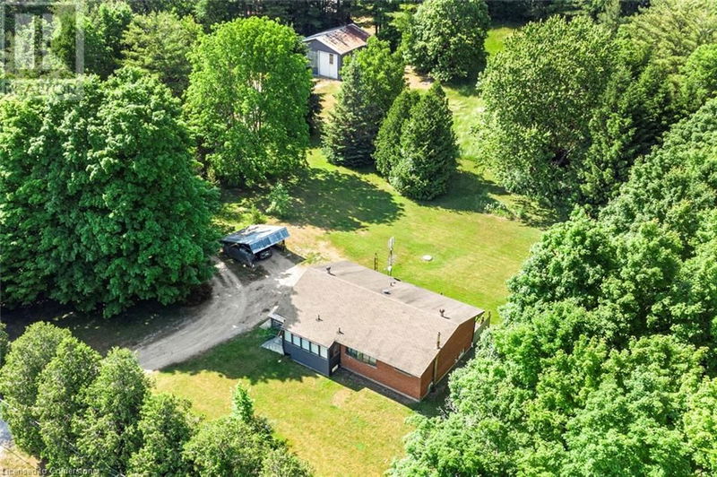 Tertiary Property View