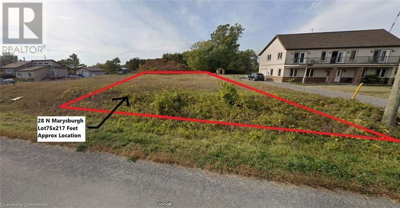 Secondary Property View