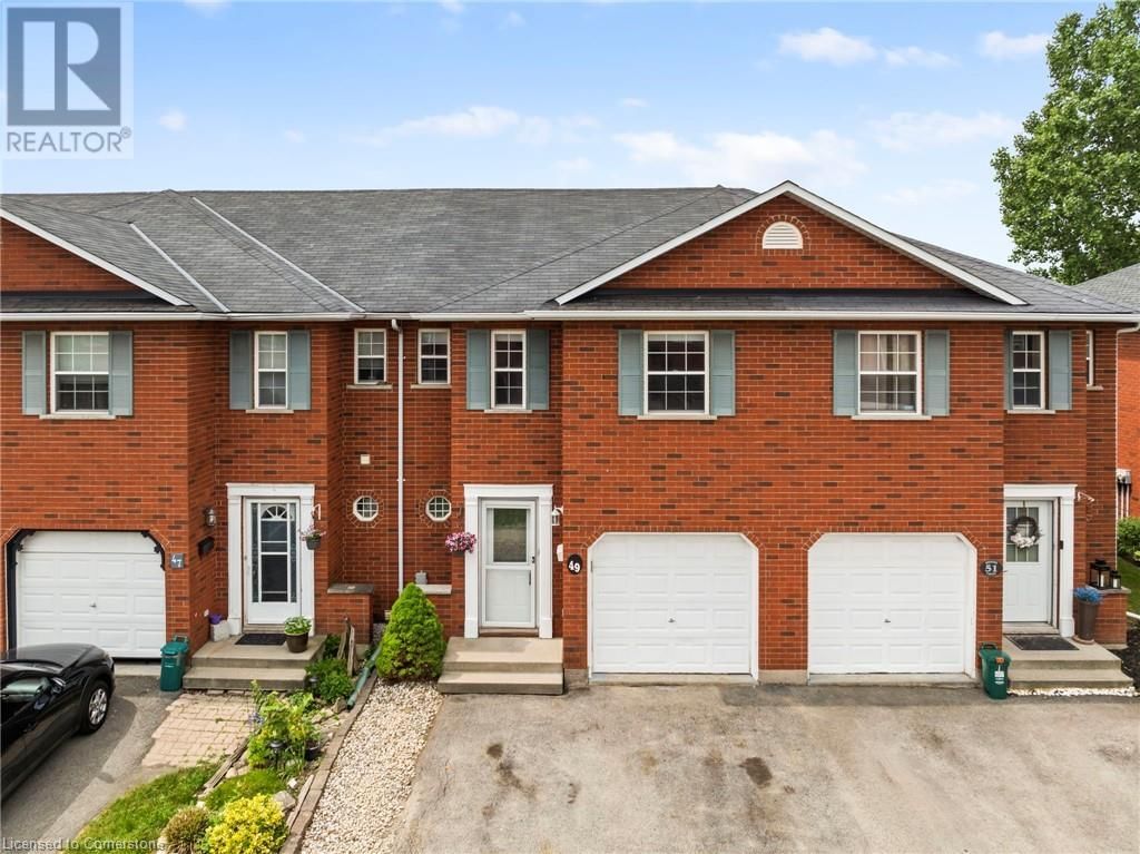 Primary Property View