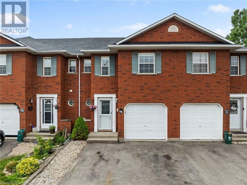 Secondary Property View