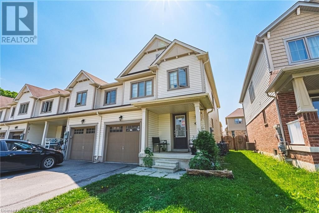 Primary Property View