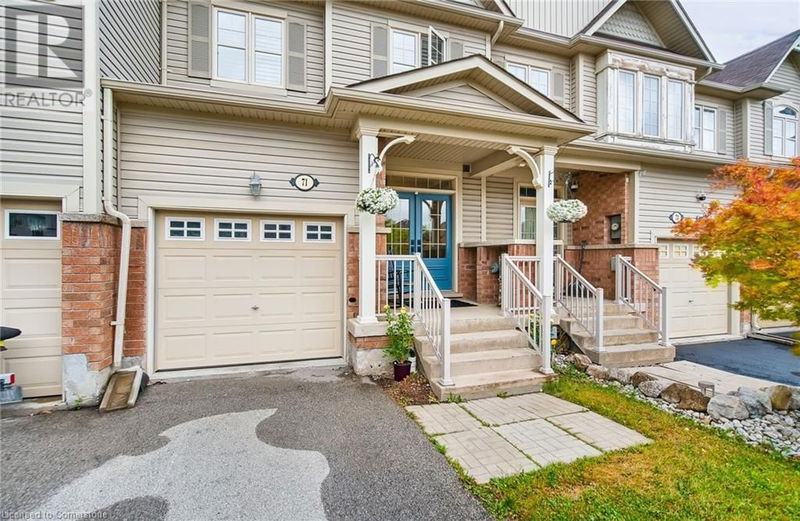 Secondary Property View