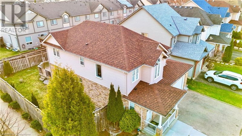 Tertiary Property View
