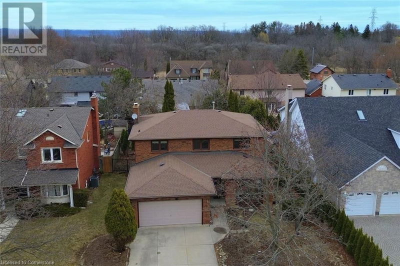 Tertiary Property View