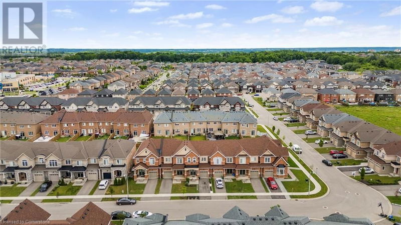 Tertiary Property View