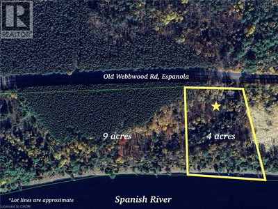 Commercial for Sale in Ontario