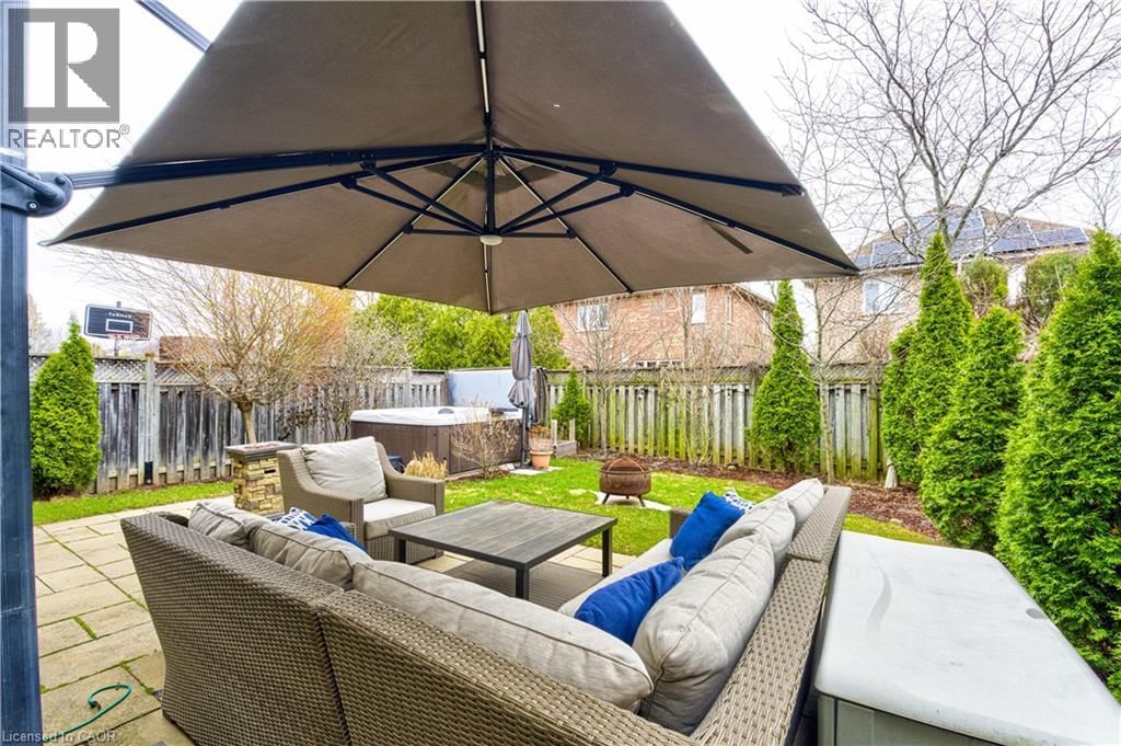 2142 MEADOWGLEN DRIVE Image 38