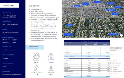 Commercial for Sale in Alberta
