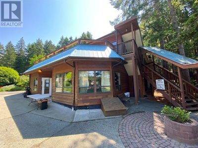 Businesses for Sale in Canada