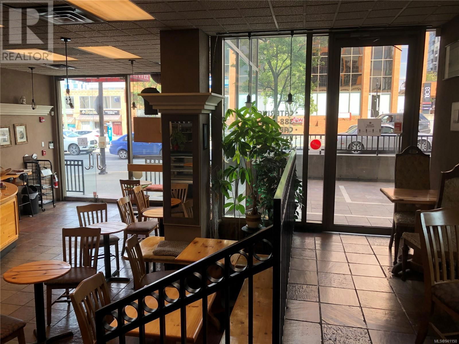 Restaurants for Sale in Canada