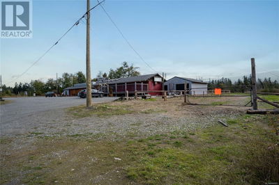 Businesses for Sale in Canada