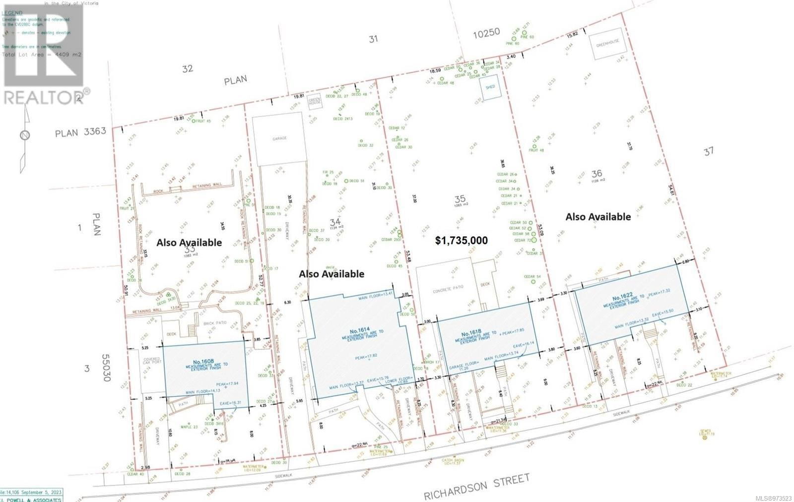 Primary Property View