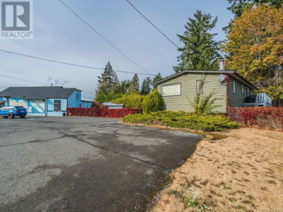 Convenience Stores for Sale