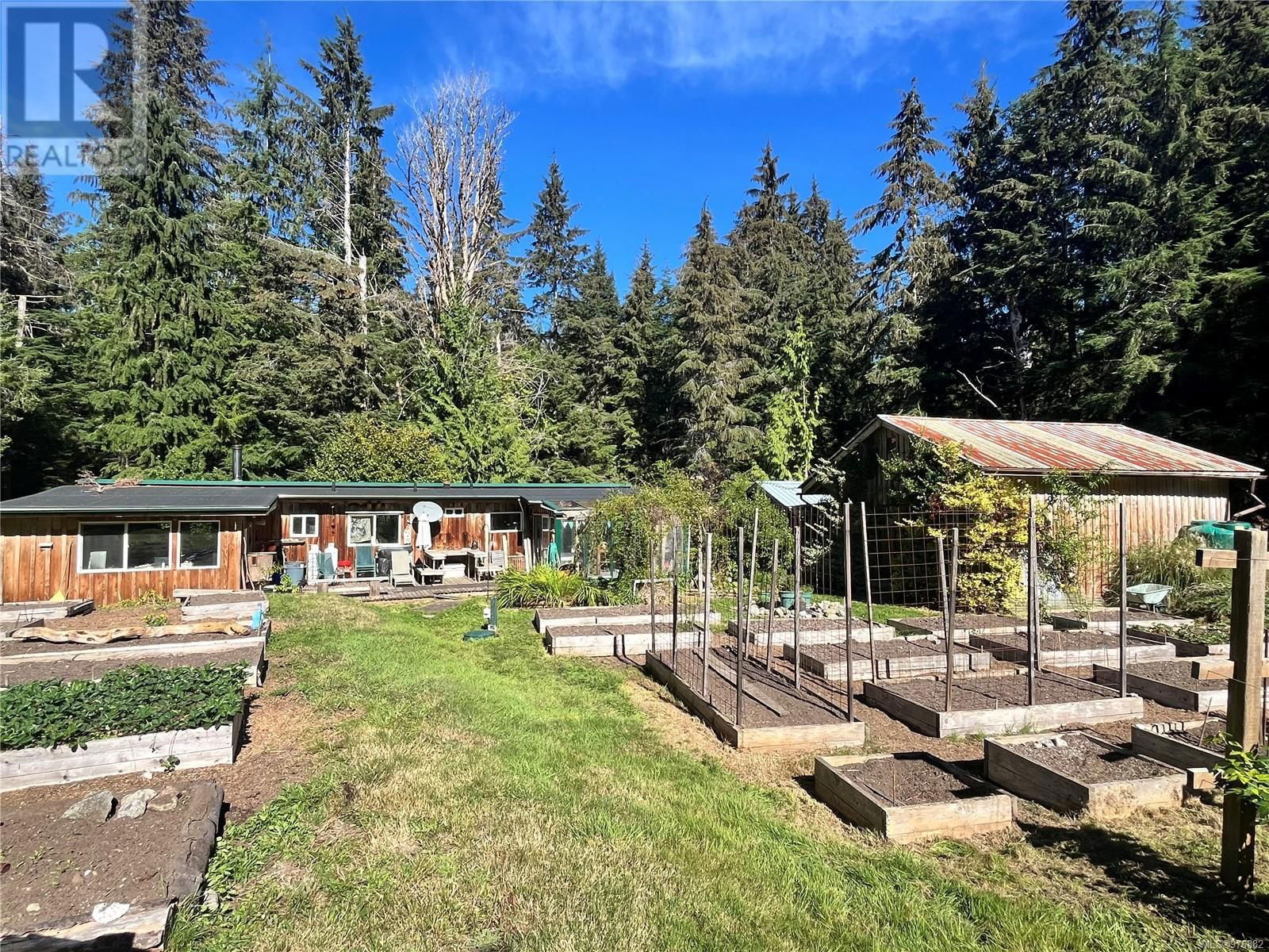 Primary Property View