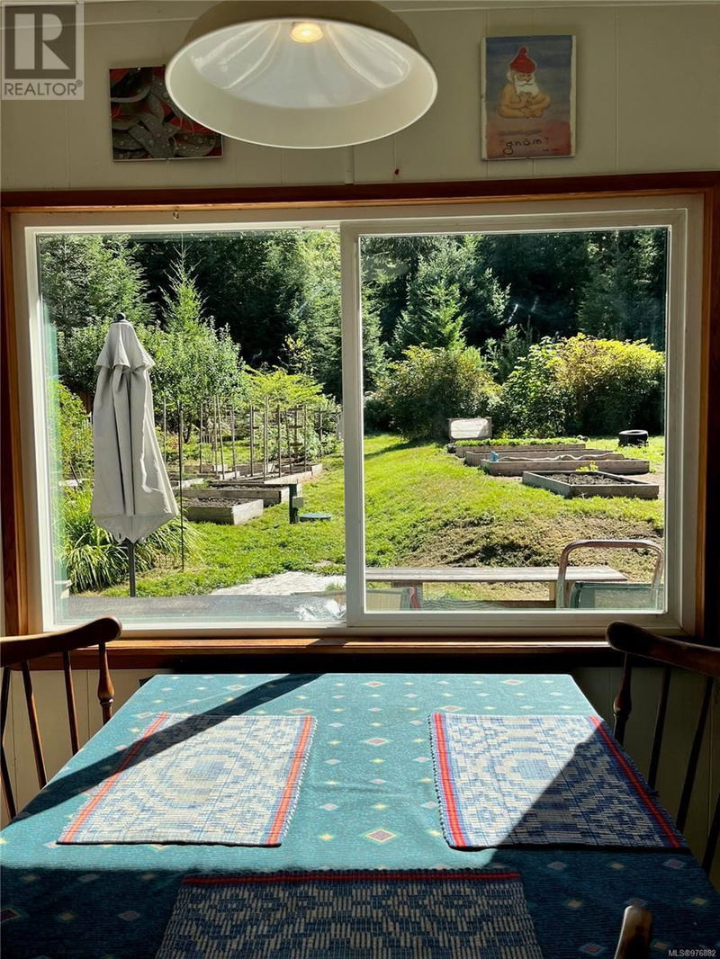 Tertiary Property View