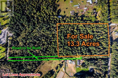 Commercial for Sale in British-columbia
