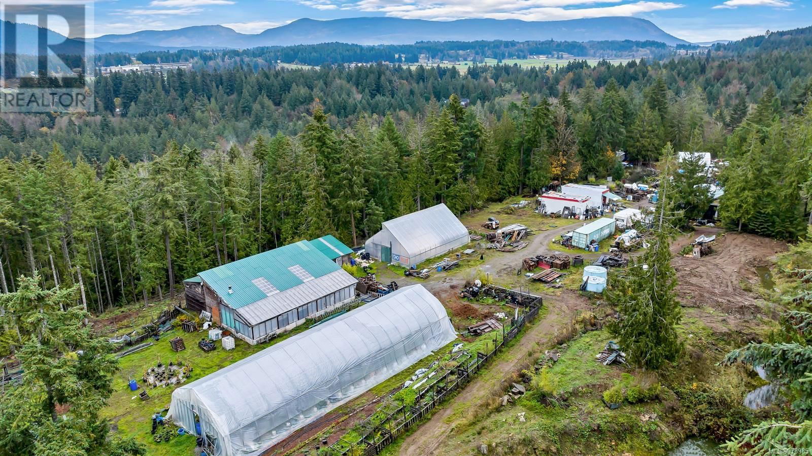 Primary Property View