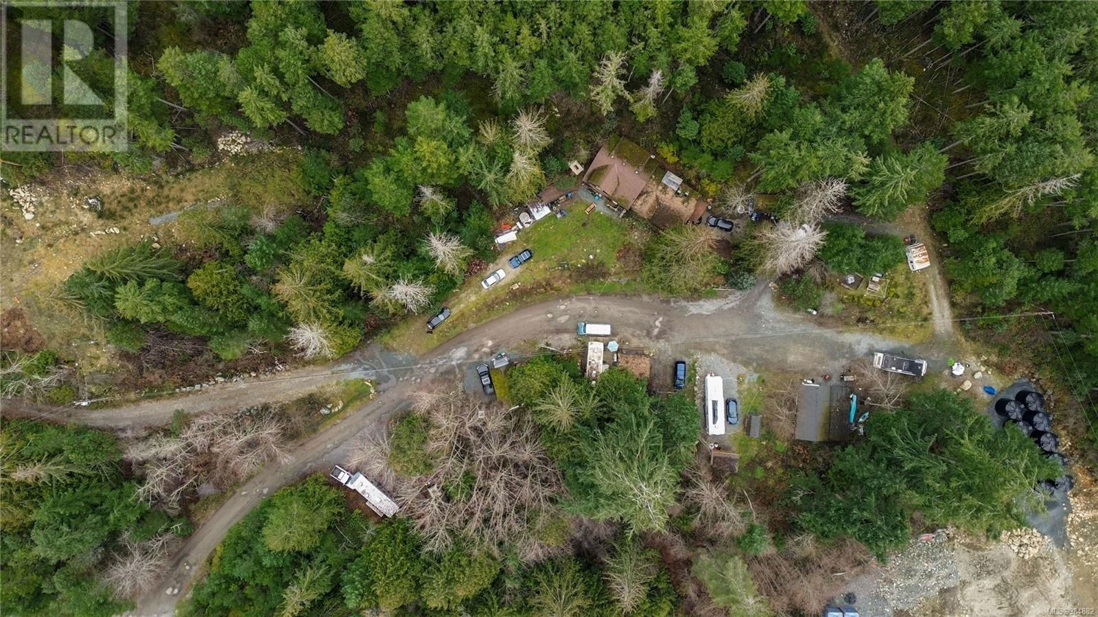 Primary Property View