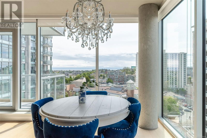 Tertiary Property View