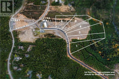 Commercial for Sale in British-columbia