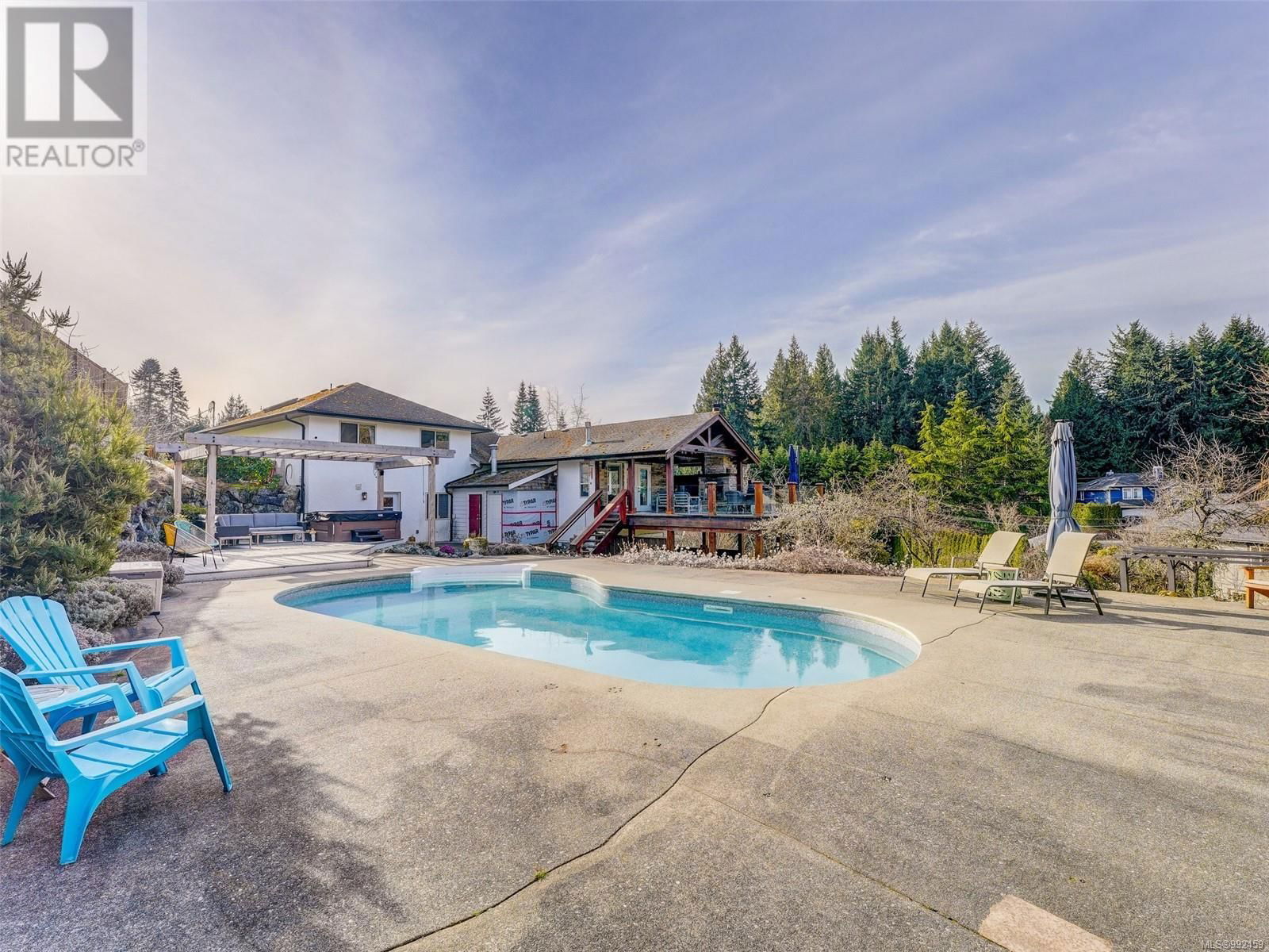 Primary Property View