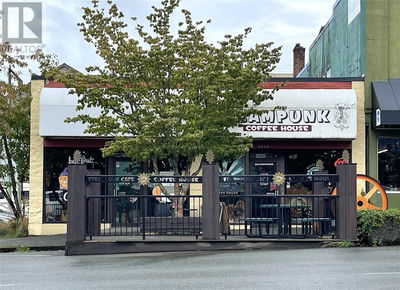 Restaurants for Sale in Canada