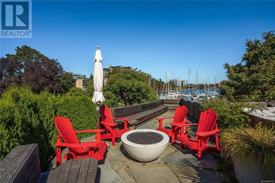 Bed And Breakfasts for Sale