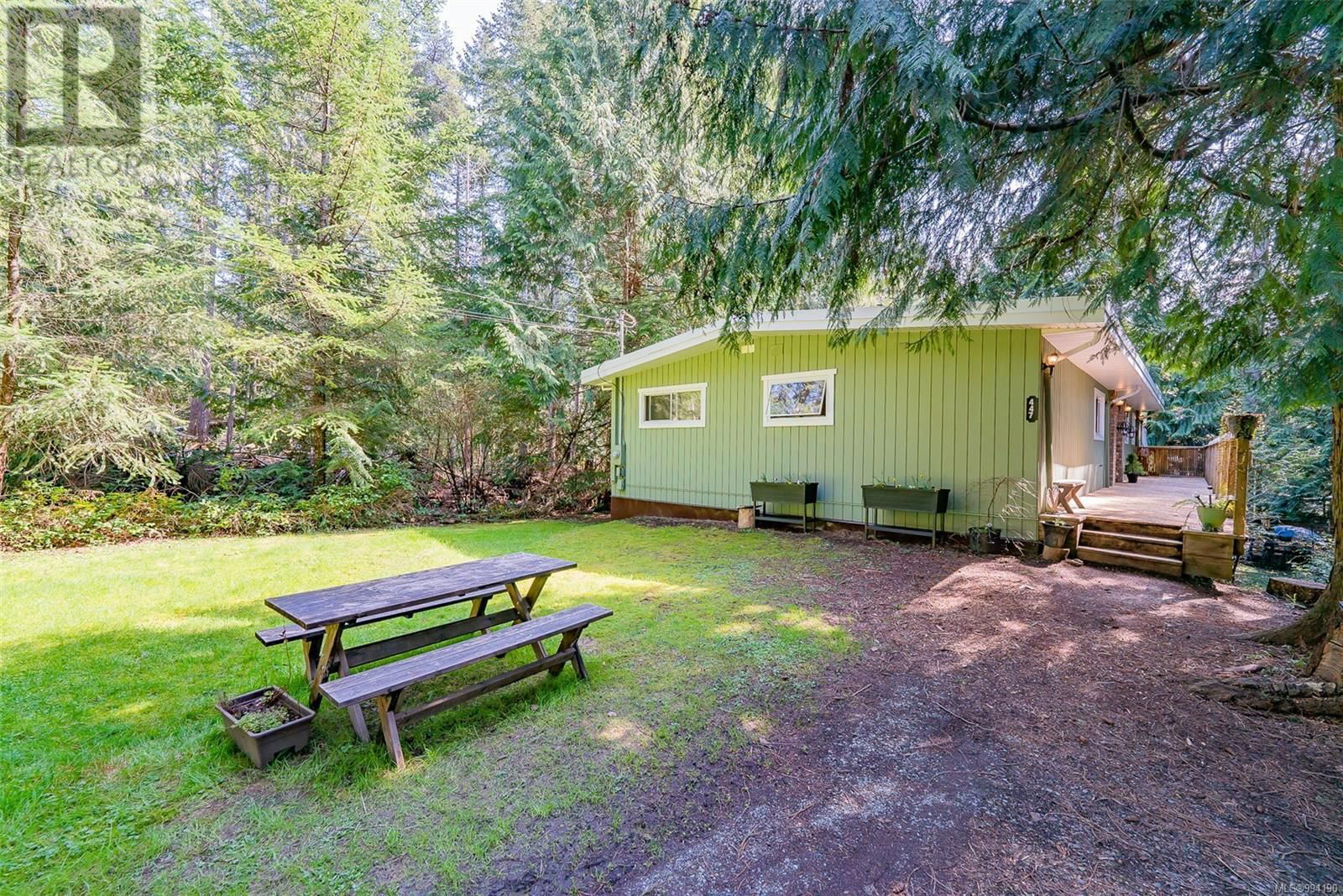 Primary Property View