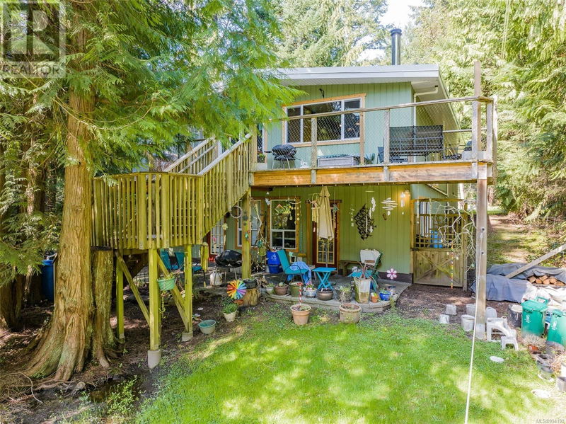 Secondary Property View