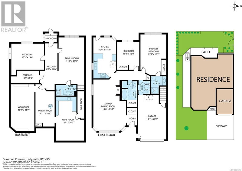 Tertiary Property View