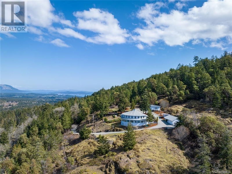 Tertiary Property View