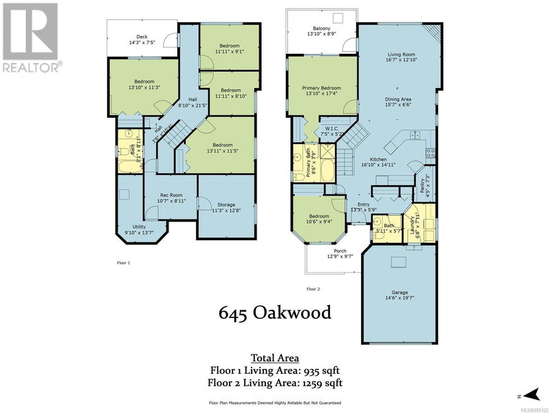 Secondary Property View