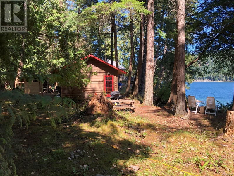 Secondary Property View