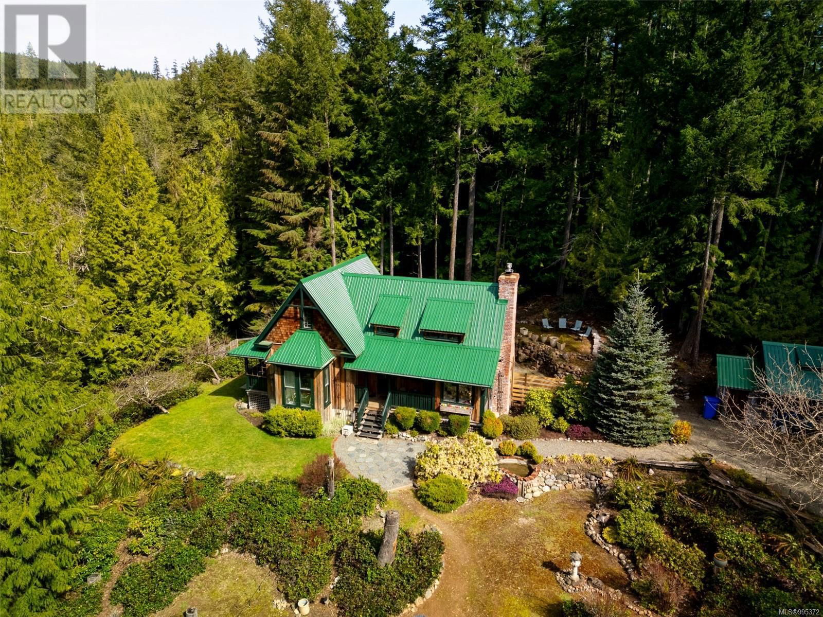 Primary Property View