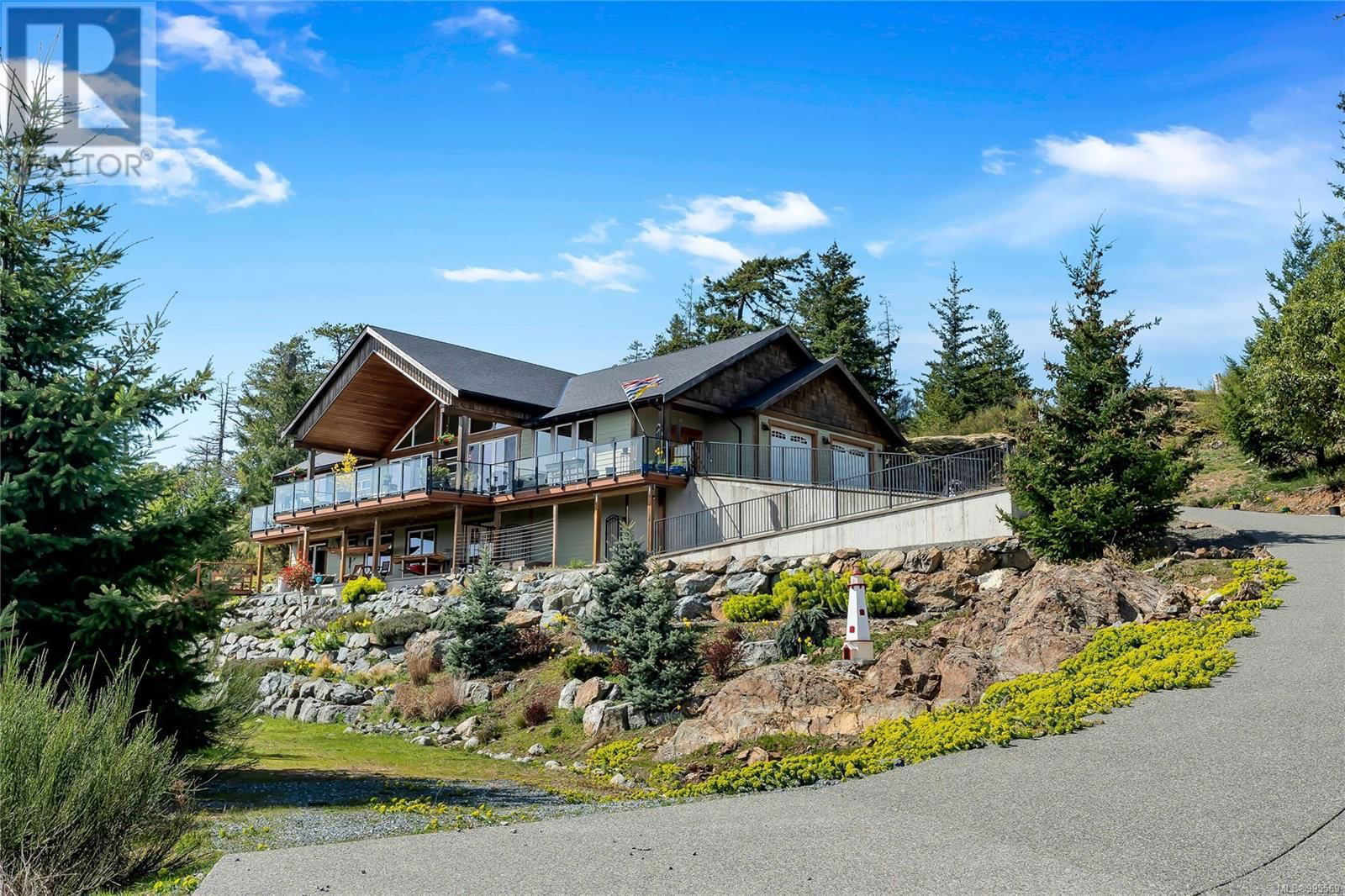 Primary Property View