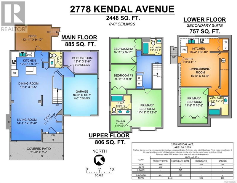 Secondary Property View