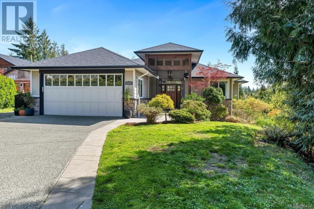 Primary Property View