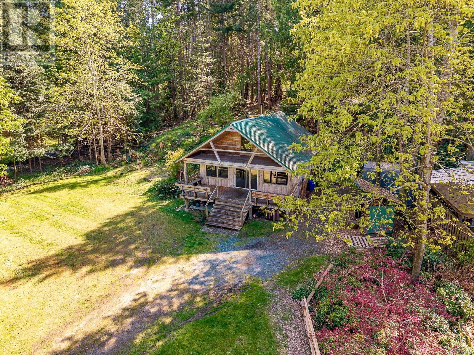 Primary Property View