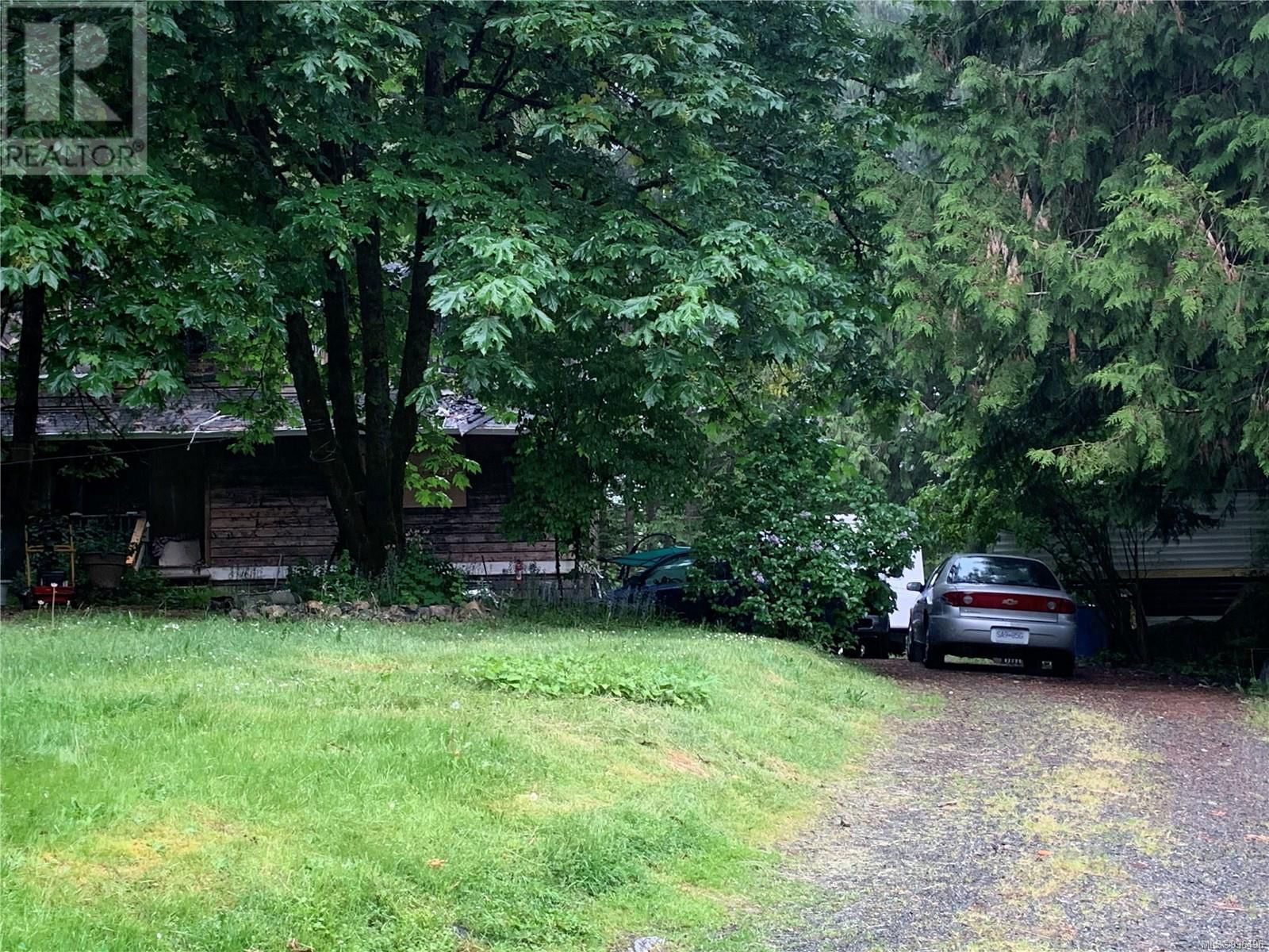 Primary Property View