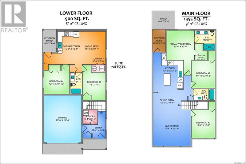 Tertiary Property View