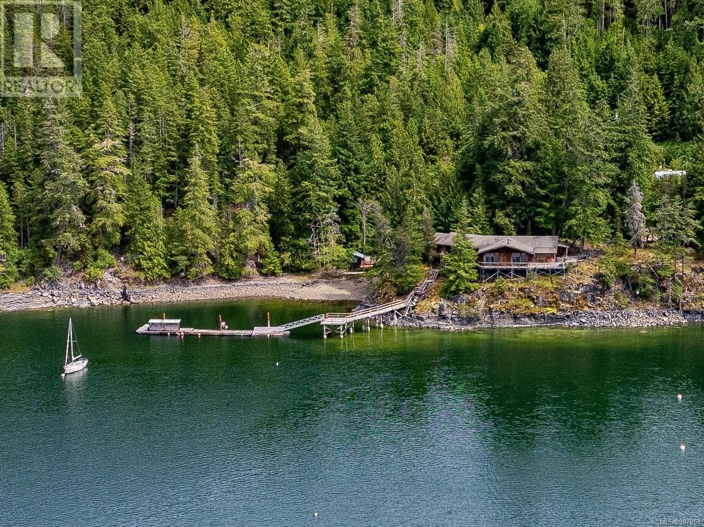 Primary Property View