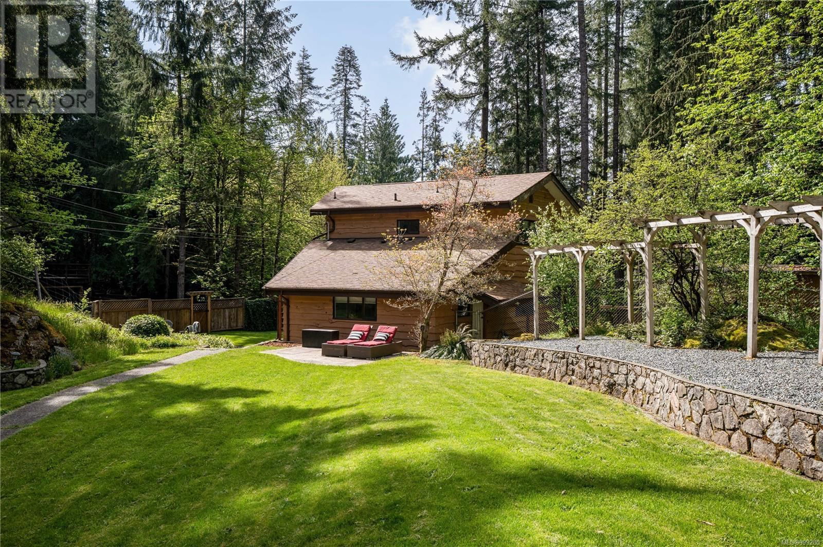 Primary Property View