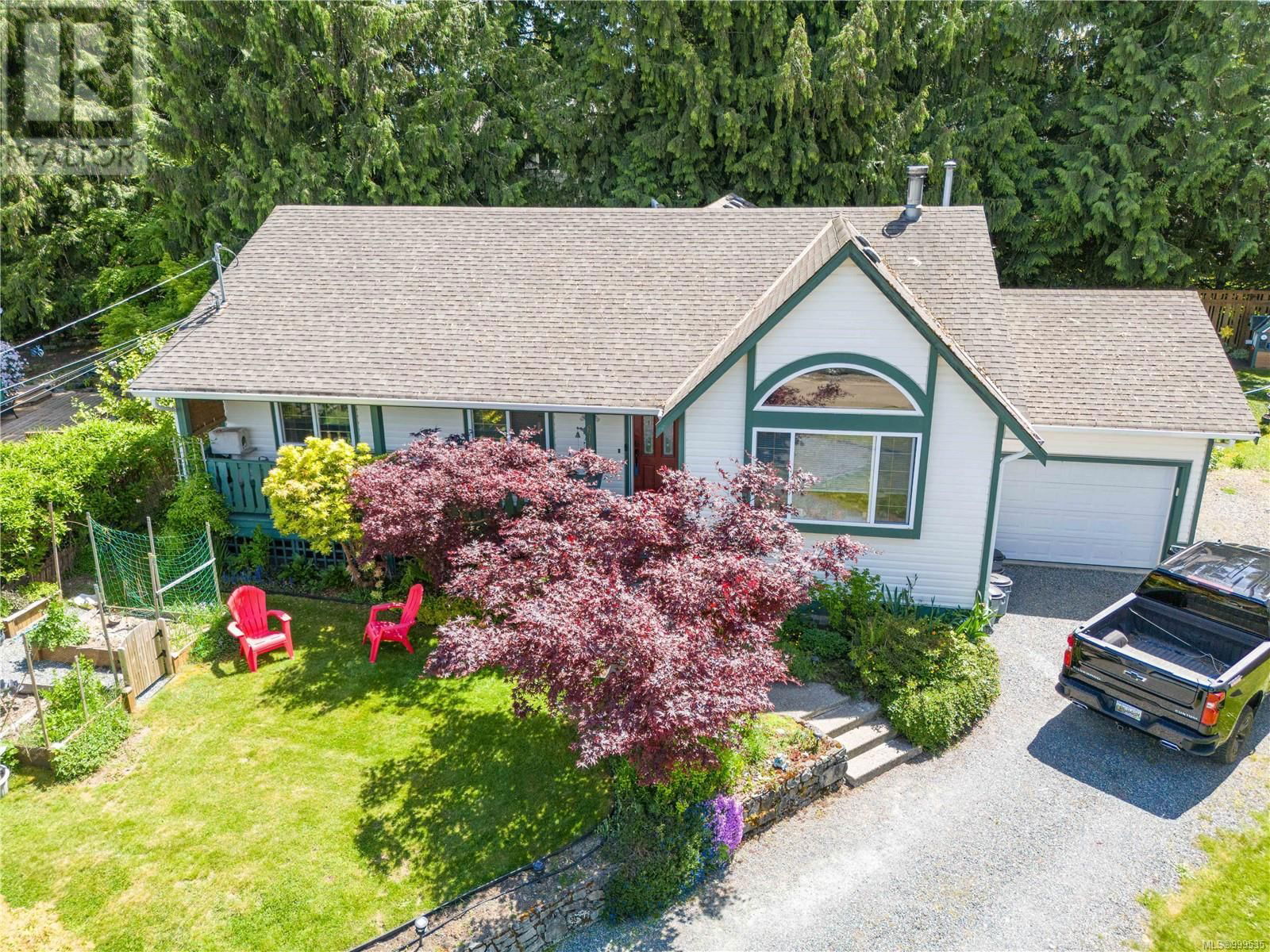 Primary Property View