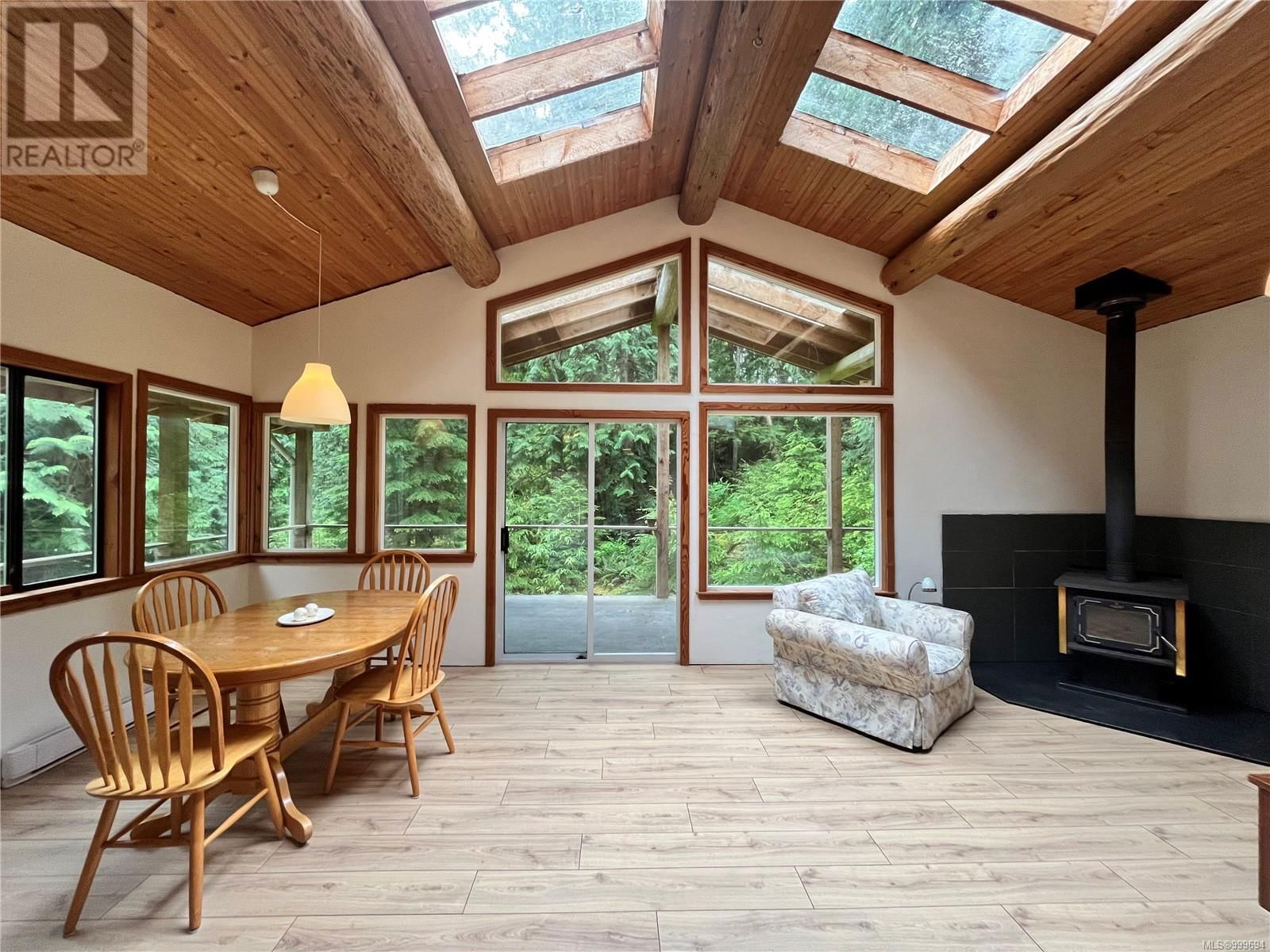 Primary Property View